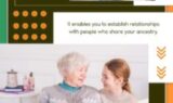Why you should research your family history – Infographic