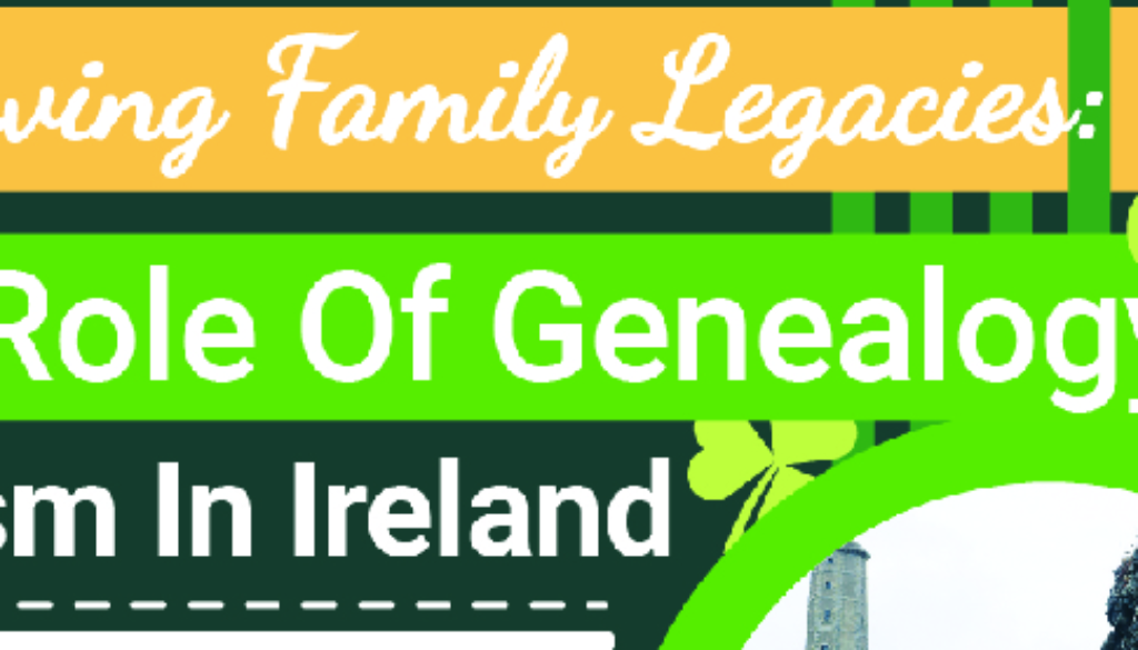 Preserving Family Legacies: The Role of Genealogy Tourism in Ireland
