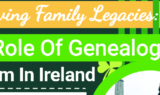 Preserving Family Legacies: The Role of Genealogy Tourism in Ireland
