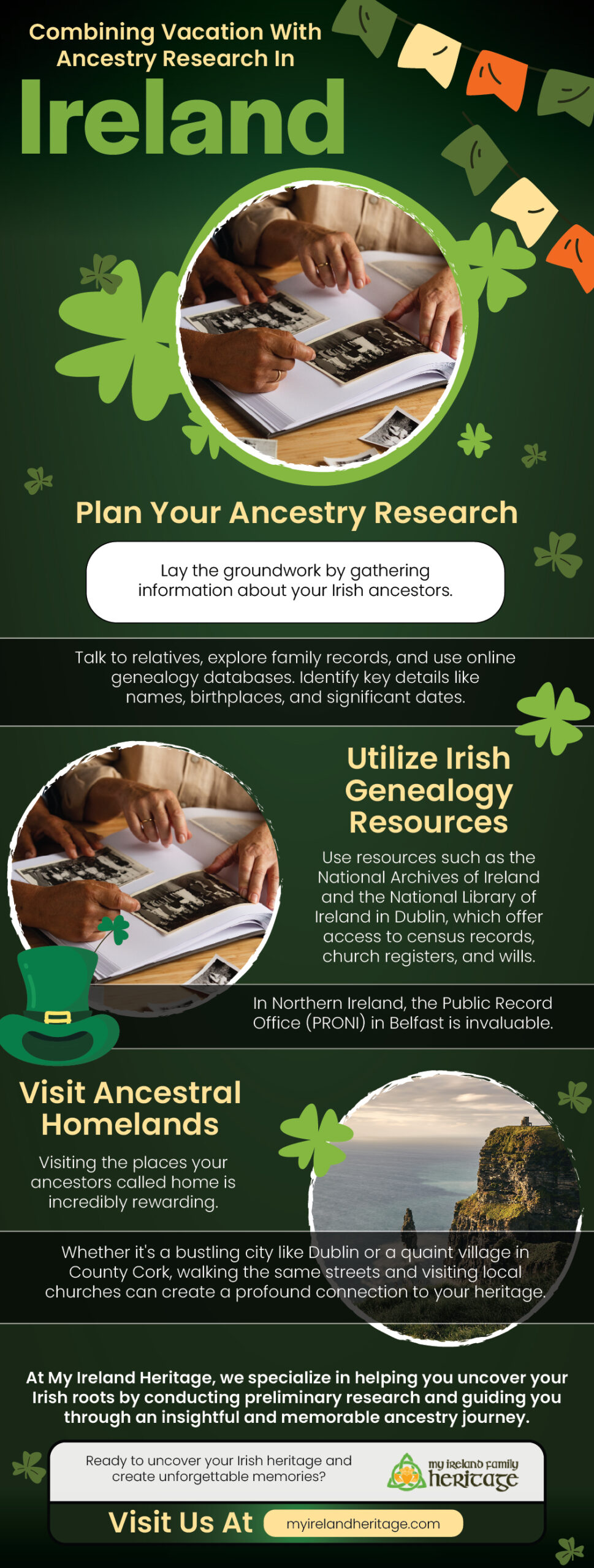 Combining Vacation With Ancestry Research In Ireland-INFOGRAPHIC