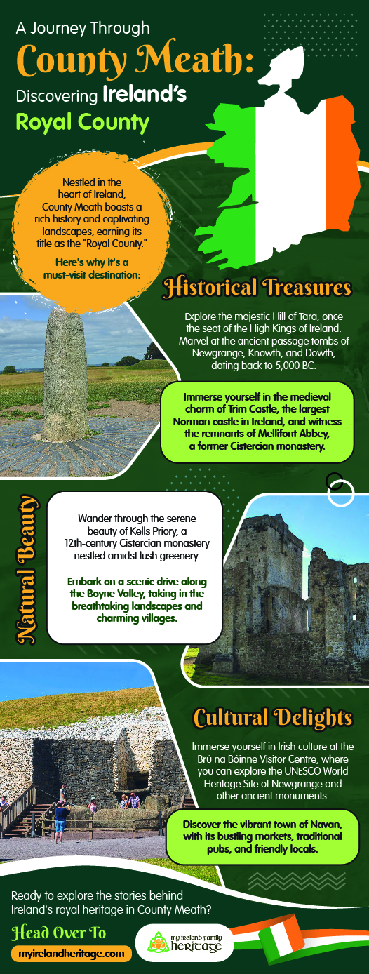 A Journey Through County Meath: Discovering Ireland’s Royal County-INFOGRAPHIC