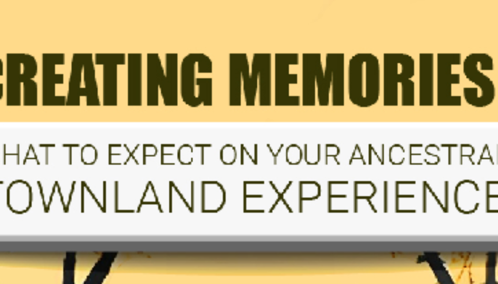 Creating Memories: What to Expect on Your Ancestral Townland Experience- INFOGRAPHIC