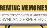 Creating Memories: What to Expect on Your Ancestral Townland Experience- INFOGRAPHIC